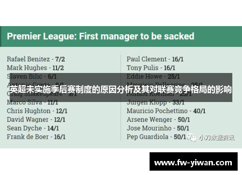 英超未实施季后赛制度的原因分析及其对联赛竞争格局的影响