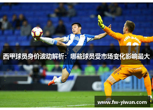 西甲球员身价波动解析：哪些球员受市场变化影响最大
