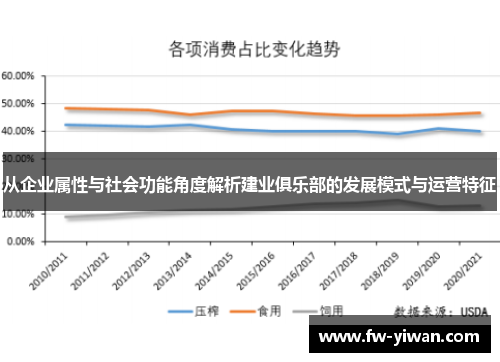 从企业属性与社会功能角度解析建业俱乐部的发展模式与运营特征 从企业属性与社会功能角度解析建业俱乐部的发展模式与运营特征