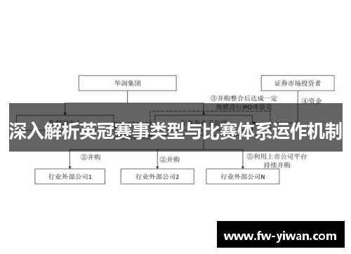 深入解析英冠赛事类型与比赛体系运作机制 深入解析英冠赛事类型与比赛体系运作机制