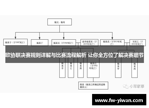 欧协联决赛规则详解与比赛流程解析 让你全方位了解决赛细节