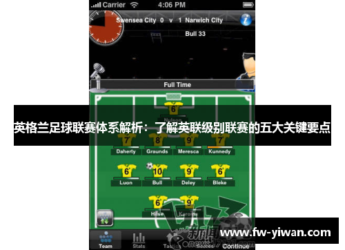 英格兰足球联赛体系解析：了解英联级别联赛的五大关键要点