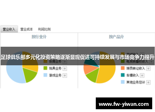 足球俱乐部多元化投资策略逐渐显现促进可持续发展与市场竞争力提升