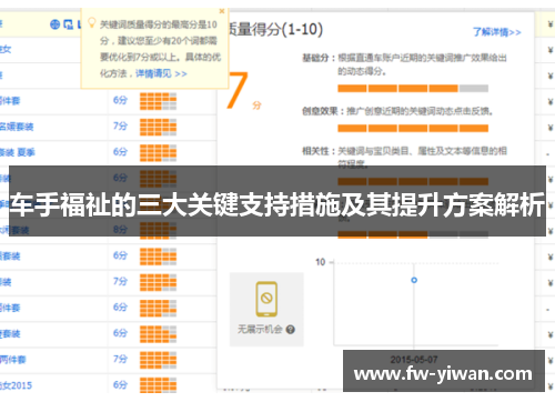 车手福祉的三大关键支持措施及其提升方案解析 车手福祉的三大关键支持措施及其提升方案解析