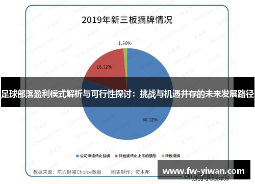 足球部落盈利模式解析与可行性探讨：挑战与机遇并存的未来发展路径