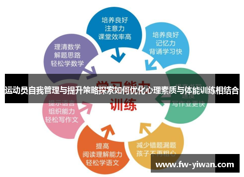 运动员自我管理与提升策略探索如何优化心理素质与体能训练相结合 运动员自我管理与提升策略探索如何优化心理素质与体能训练相结合