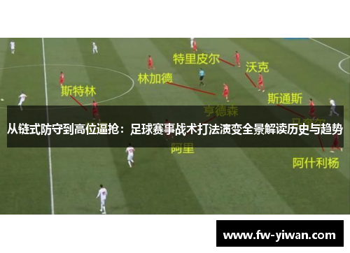 从链式防守到高位逼抢:足球赛事战术打法演变全景解读历史与趋势 从链式防守到高位逼抢:足球赛事战术打法演变全景解读历史与趋势