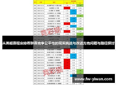 从英超赛程安排看联赛竞争公平性的现实挑战与改进方向问题与路径探讨