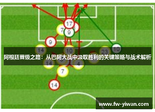 阿根廷晋级之路：从巴阿大战中汲取胜利的关键策略与战术解析
